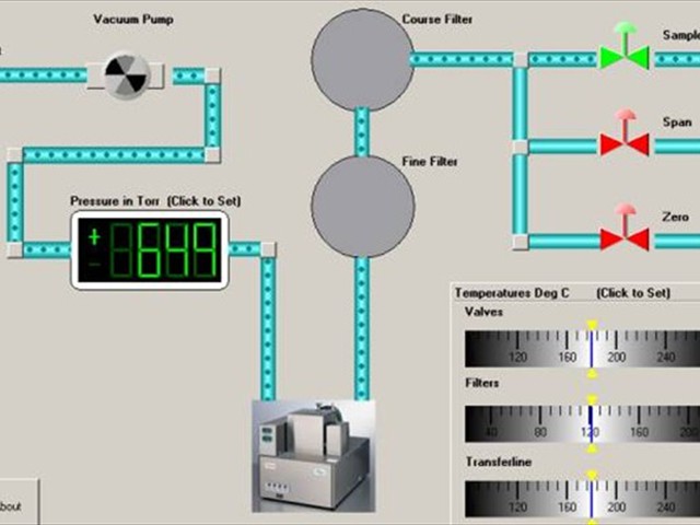 CUSTOM SOFTWARE<br/><br/>Touch Panel HMI for Gas Analysis System