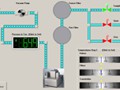 CUSTOM SOFTWARE<br/><br/>Touch Panel HMI for Gas Analysis System